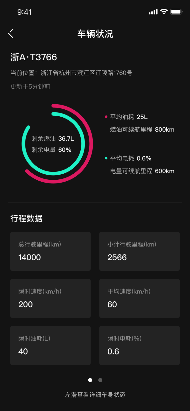 领克车辆状态与行程数据页面